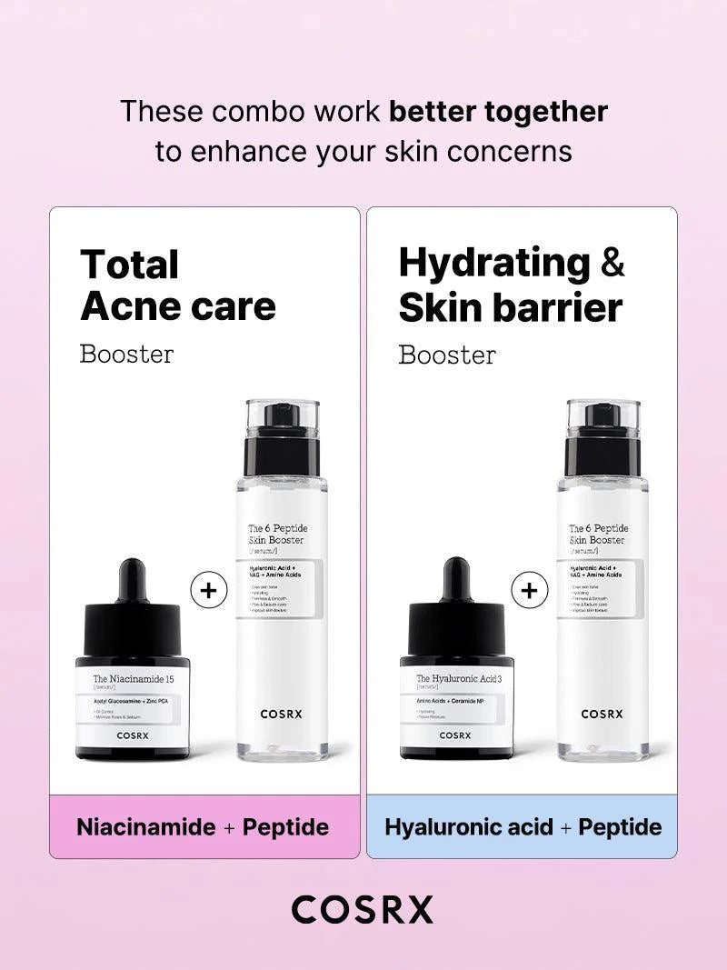 COSRX The 6 Peptide Skin Booster