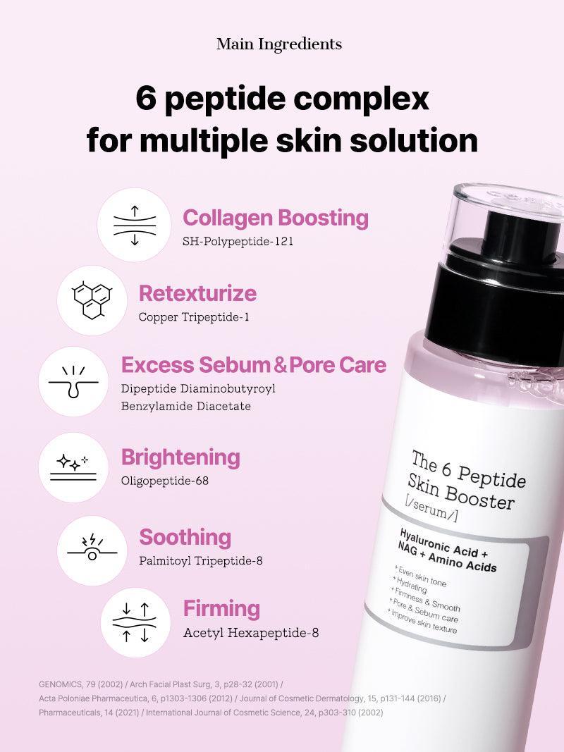 COSRX The 6 Peptide Skin Booster