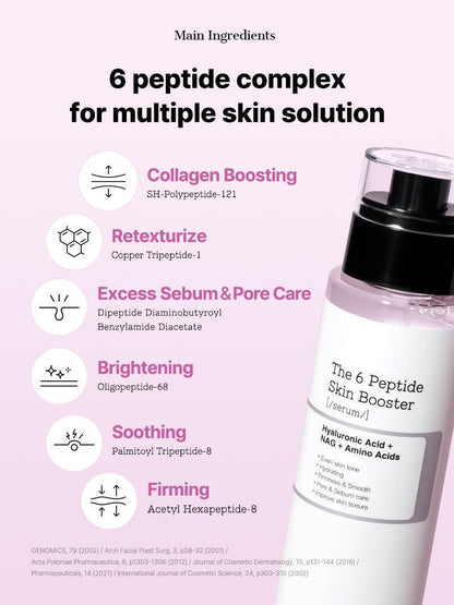 COSRX The 6 Peptide Skin Booster